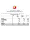 Half Year Financial Statement For The Period Ended 30 June 2021